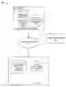 Fig. 01 - Personal communication data management in multilingual mobile device