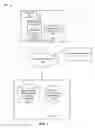 Fig. 02 - Personal communication data management in multilingual mobile device