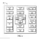 Fig. 07 - Behavior-based filters for signaling system number 7 networks