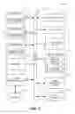 Fig. 08 - Device specific website filtering using a bifurcated domain name system