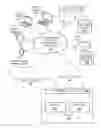 Fig. 01 - Secure client-server communication