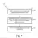 Fig. 02 - Plausible obfuscation of user location trajectories