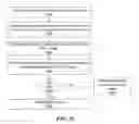 Fig. 89 - Network security anomaly and threat detection using rarity scoring