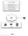 Fig. 02 - Security for internet of things devices