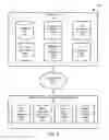 Fig. 06 - Managing rogue devices through a network backhaul