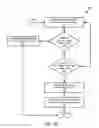 Fig. 08 - Managing rogue devices through a network backhaul