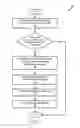 Fig. 09 - Managing rogue devices through a network backhaul
