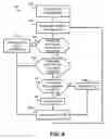 Fig. 06 - Recursive domain name service (DNS) prefetching