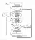 Fig. 01 - Recursive domain name service (DNS) prefetching