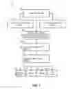Fig. 02 - Recursive domain name service (DNS) prefetching