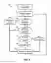 Fig. 06 - Recursive domain name service (DNS) prefetching
