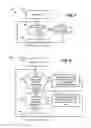 Fig. 07 - Recursive domain name service (DNS) prefetching