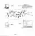Fig. 08 - Secure policy audit in shared enforcement environment