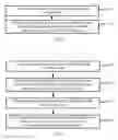 Fig. 02 - Conflict detection and resolution methods and apparatuses