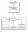 Fig. 07 - Conflict detection and resolution methods and apparatuses