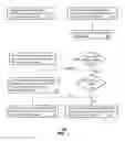 Fig. 02 - Method and apparatus for initiating communication sessions