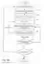 Fig. 07 - Real-time or near real-time streaming