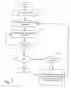 Fig. 11 - Real-time or near real-time streaming