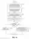 Fig. 17 - Real-time or near real-time streaming