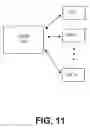 Fig. 18 - Real-time or near real-time streaming