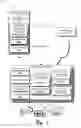 Fig. 02 - Endpoint configuration for a communication session