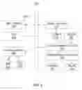 Fig. 06 - Transmitting data including pieces of data