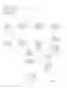 Fig. 09 - Namespace translation