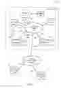 Fig. 02 - Framework for distributed key-value store in a wide area network