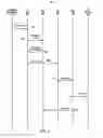 Fig. 06 - IoT device jobs