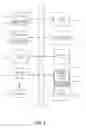 Fig. 02 - Organizationally programmable intranet push notifications