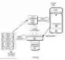 Fig. 07 - Dynamically accessing and configuring secured systems