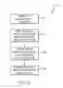 Fig. 07 - Predictive unactioned mobile notification processing