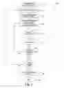 Fig. 04 - ARCHITECTURE FOR PROACTIVELY PROVIDING BUNDLED CONTENT ITEMS TO CLIENT DEVICES