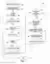 Fig. 06 - ARCHITECTURE FOR PROACTIVELY PROVIDING BUNDLED CONTENT ITEMS TO CLIENT DEVICES