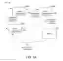Fig. 02 - DYNAMIC CONTENT DELIVERY NETWORK (CDN) CACHE SELECTION WITHOUT REQUEST ROUTING ENGINEERING