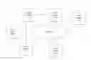 Fig. 01 - Systems and methods of address book management