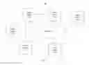 Fig. 02 - Systems and methods of address book management