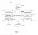 Fig. 07 - Call authentication system and method for blocking unwanted calls