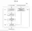 Fig. 07 - Detection apparatus and image forming apparatus for canceling an operation of the detection apparatus based on a detection result