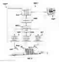 Fig. 22 - CASCADING QUEUE MARKS FOR MULTIPLE INLINE IMAGERS THAT PRODUCE TICKETS OR DOCUMENTS