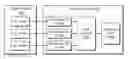Fig. 01 - Method and apparatus for generating HDR images
