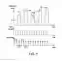 Fig. 07 - Optical measurement system with dynamic exposure time and operating method therefor