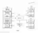 Fig. 02 - Configuring cognitive robot vision