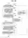 Fig. 28 - Image pickup apparatus and lens device that have image blur correction function