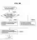 Fig. 40 - Image pickup apparatus and lens device that have image blur correction function