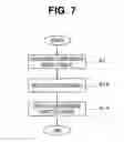 Fig. 07 - ENDOSCOPE APPARATUS, ENDOSCOPE SYSTEM AND ENDOSCOPIC IMAGE DISPLAY CONTROL METHOD