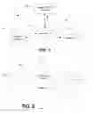 Fig. 02 - Media Production Remote Control and Switching Systems, Methods, Devices, and Configurable User Interfaces