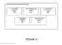 Fig. 03 - Systems and methods for presenting content