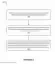 Fig. 14 - Systems and methods for presenting content
