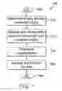 Fig. 07 - Methods and apparatus for video encoding and decoding binary sets using adaptive tree selection